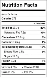 Nutrition Label Chocolate Cherry Bar cookies