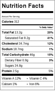 Nutrition Label for Jelly Centers Butter Cookies