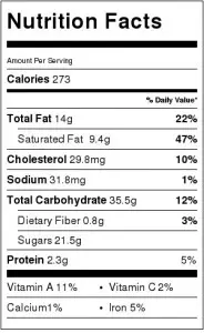 Nutrition label for coconut-lime snowballs