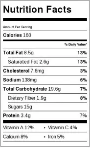 Cranberry-Pomegranite-Salad-Nutrition-Label