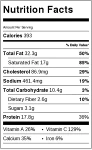 Nutrition label for Creamy Broccoli Cheddar Soup