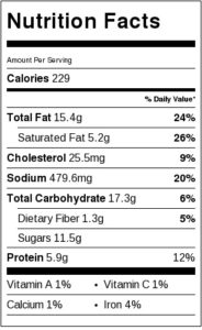 Bacon wrapped water chestnuts nutrition label