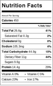 Nutrition Label for Coconut Porridge with Poached Pears
