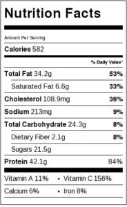 Nutrition label for glazed salmon and veggie skewers