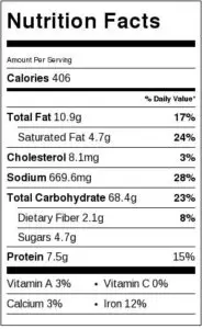 Nutrition Label for Traditional Irish Soda Bread