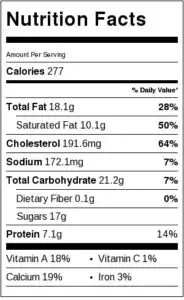 Nutrition Label for Skinny White Chocolate Creme Brulee