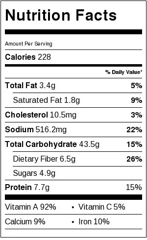 Nutrition-label-for-sweet-potato-gnocchi