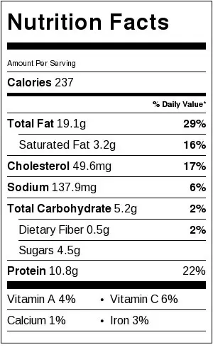 Nutrition Label For Cherry Orange Chicken Salad with Candied Walnuts