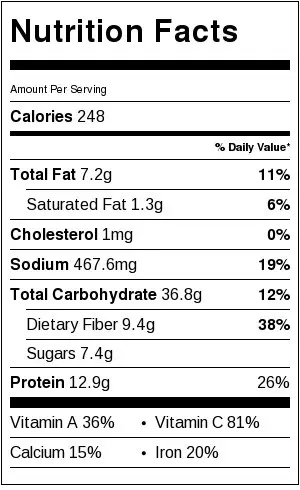 Nutrition Label For Sweet Gnocchi Minestrone