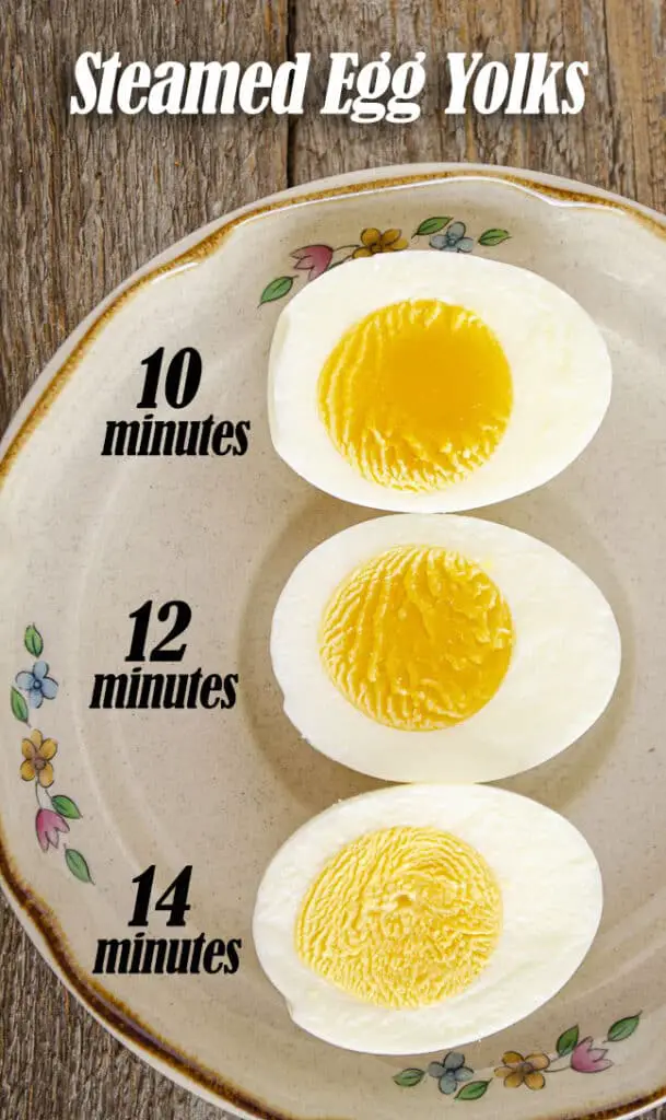 Easy-Peel Boiled Egg cooking time chart.